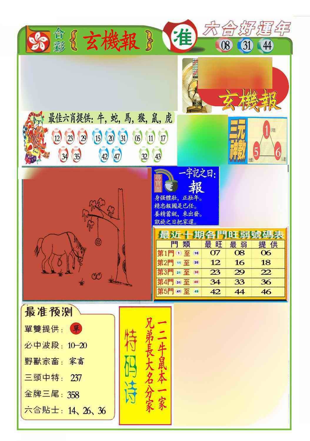 031期马经玄机报(新图推荐)[图]