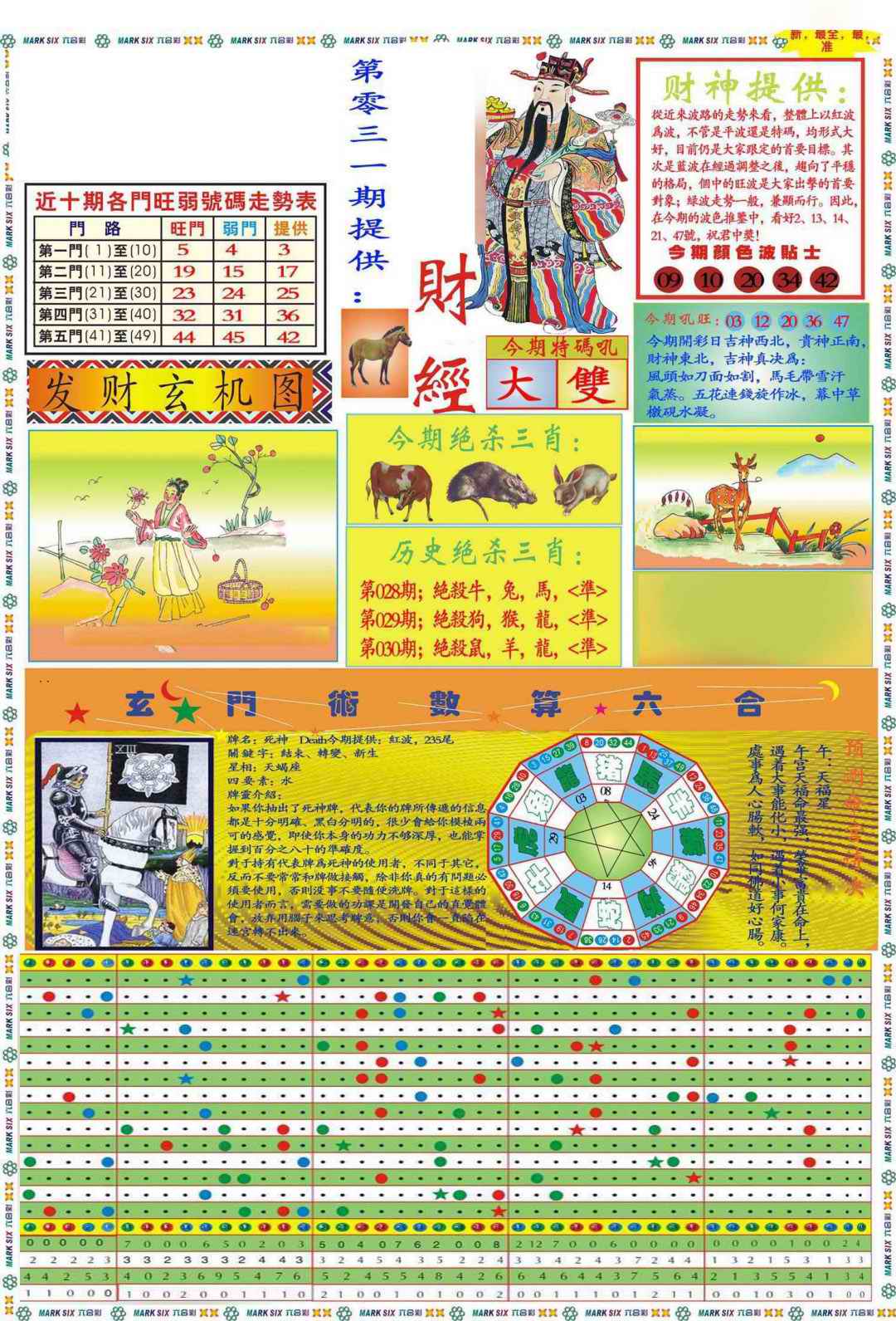 031期马经财经A(新图推荐)[图]