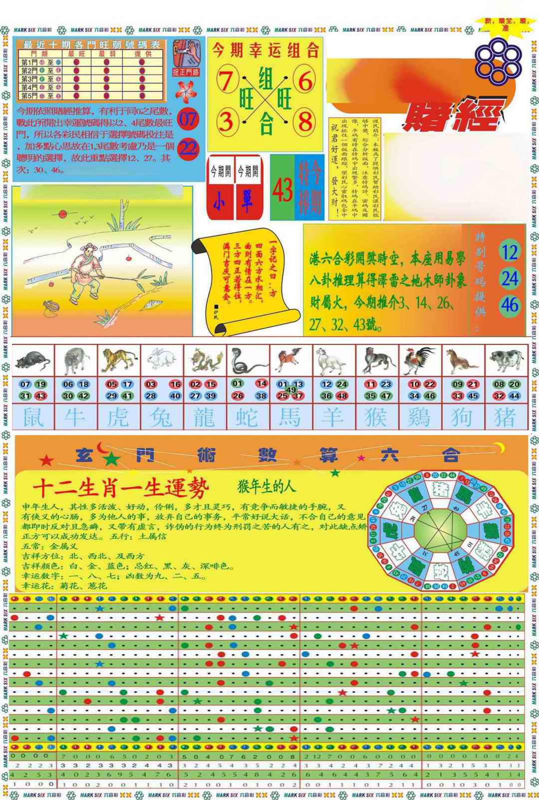 031期马经赌经A(新图推荐)[图]
