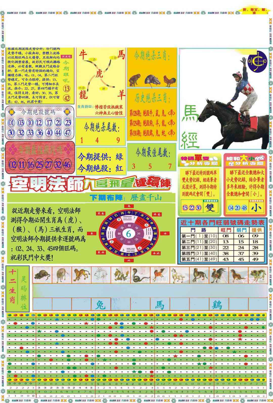 031期马经A(新图推荐)[图]